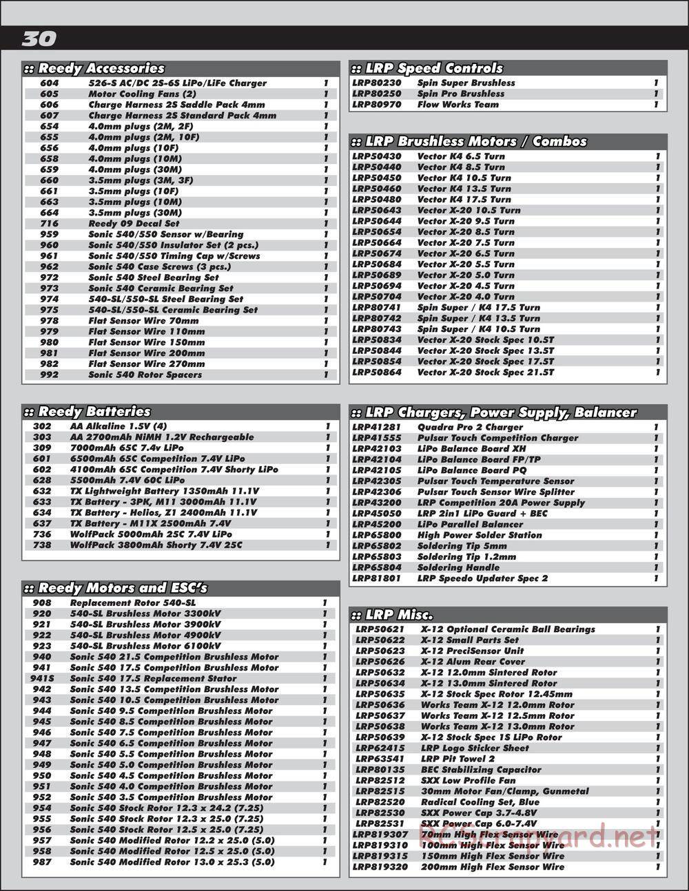 Team Associated - SC10.2 Factory Team - Manual - Page 30