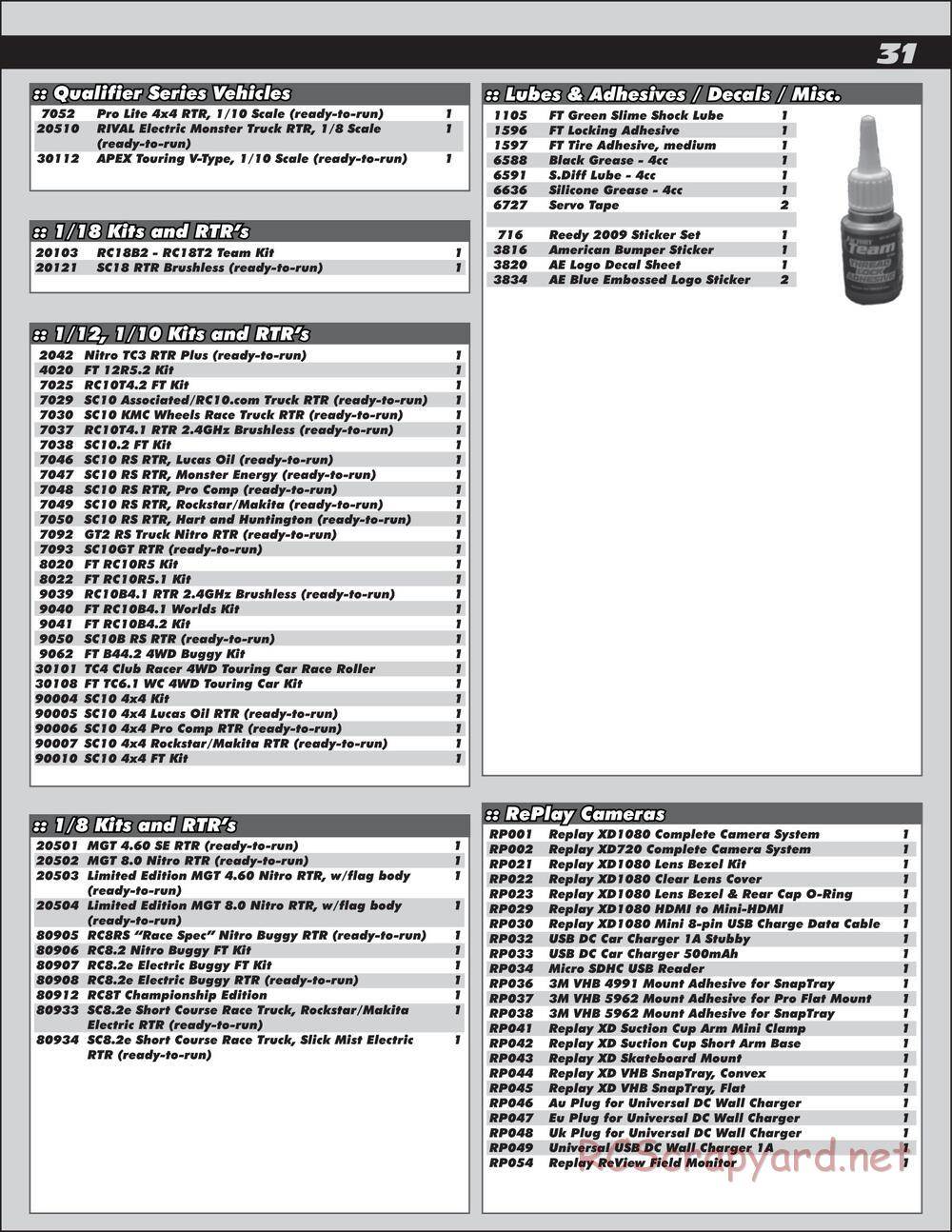Team Associated - SC10.2 Factory Team - Manual - Page 31