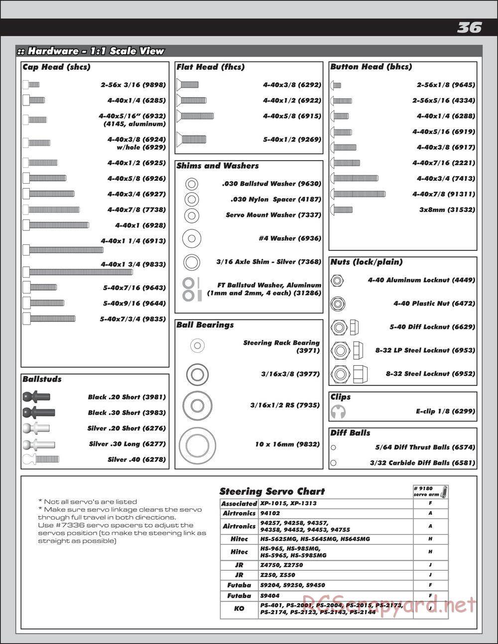Team Associated - SC10.2 Factory Team - Manual - Page 36
