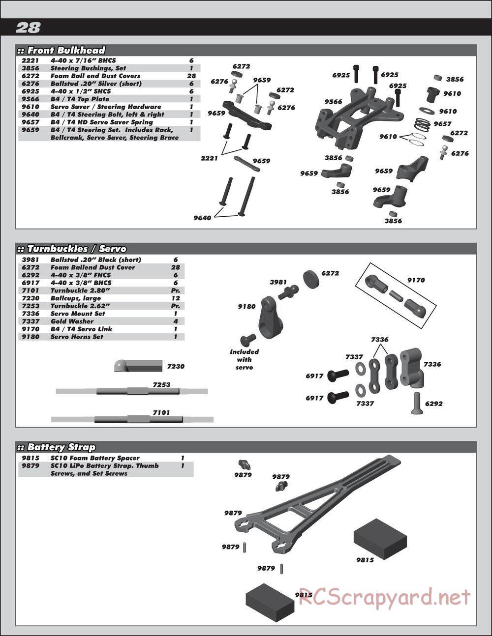 Team Associated - SC10.3 Lucas Oil - Manual - Page 28