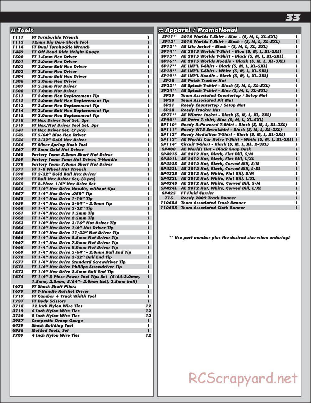 Team Associated - SC10.3 Lucas Oil - Manual - Page 33