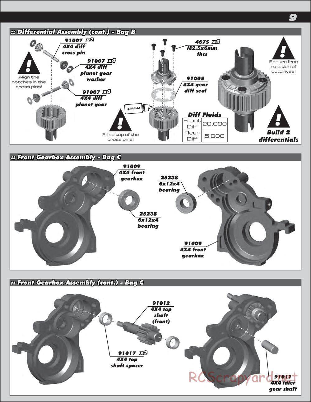 Team Associated - SC10 4x4 - Manual - Page 9