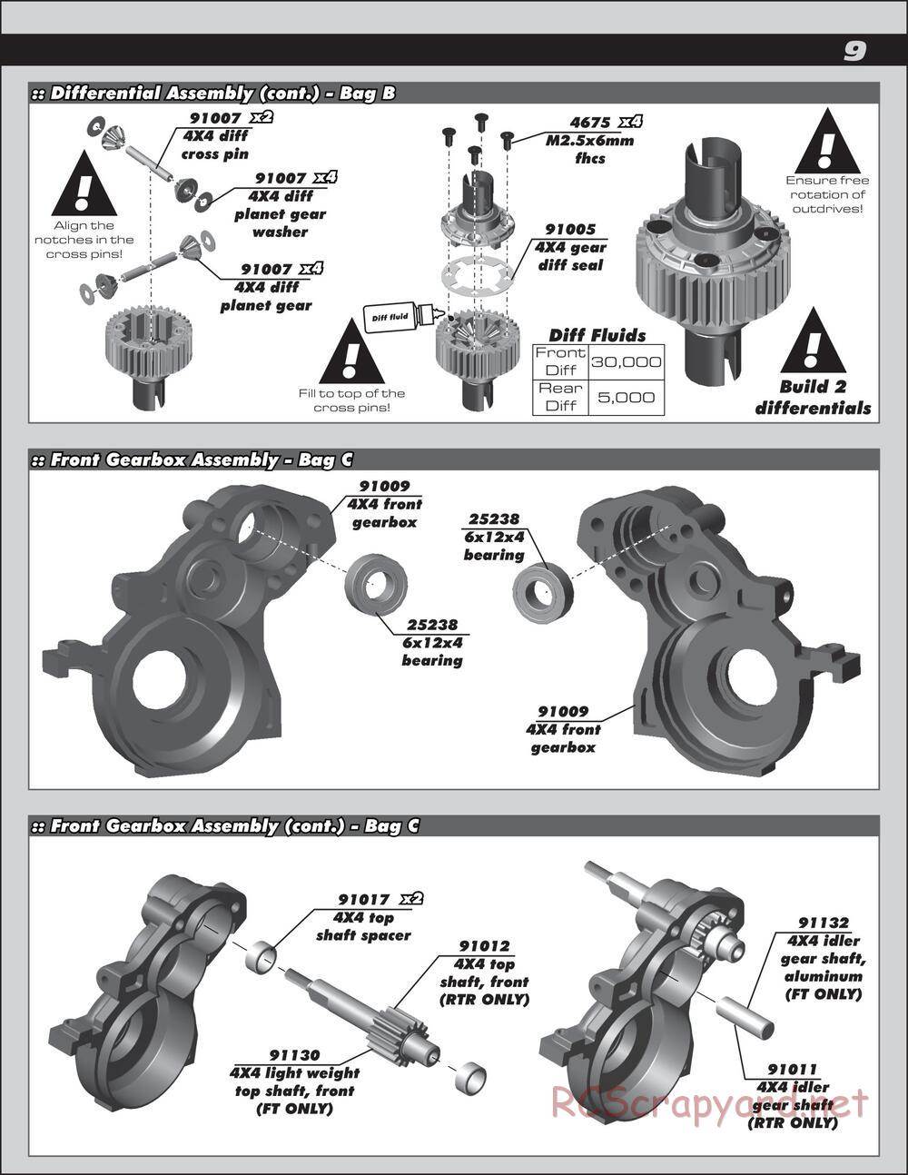 Team Associated - SC10 4x4 Factory Team - Manual - Page 9