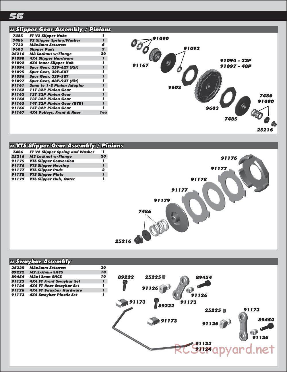 Team Associated - SC10 4x4 Factory Team - Manual - Page 56