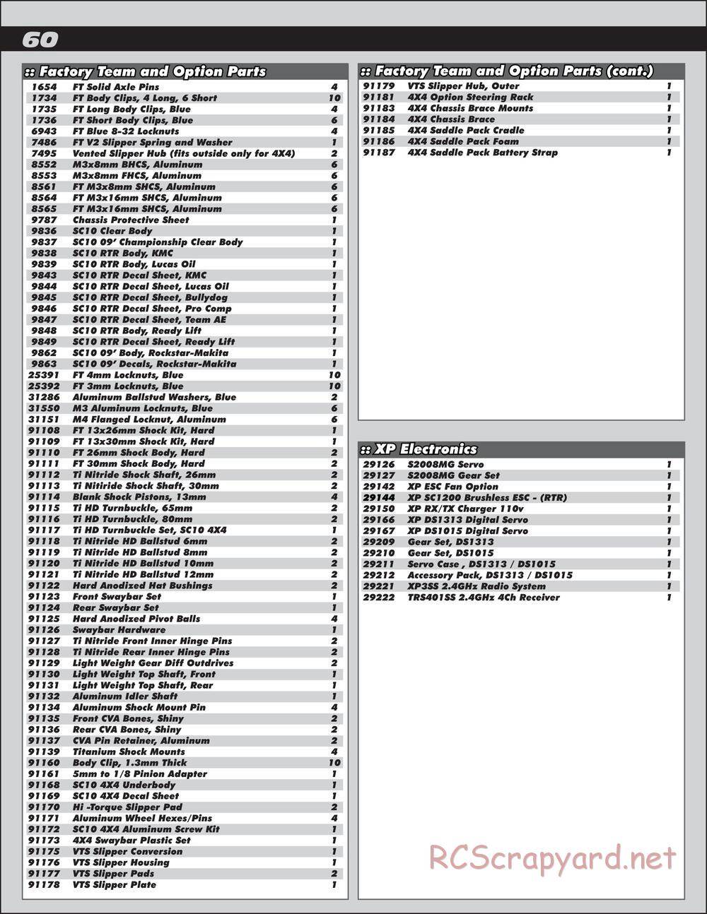 Team Associated - SC10 4x4 Factory Team - Manual - Page 60