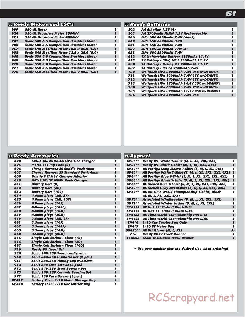 Team Associated - SC10 4x4 Factory Team - Manual - Page 61