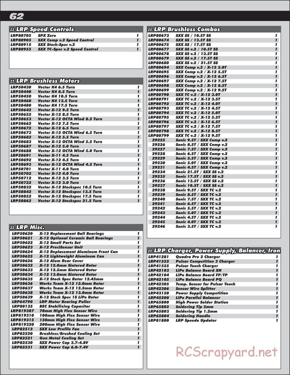 Team Associated - SC10 4x4 Factory Team - Manual - Page 62