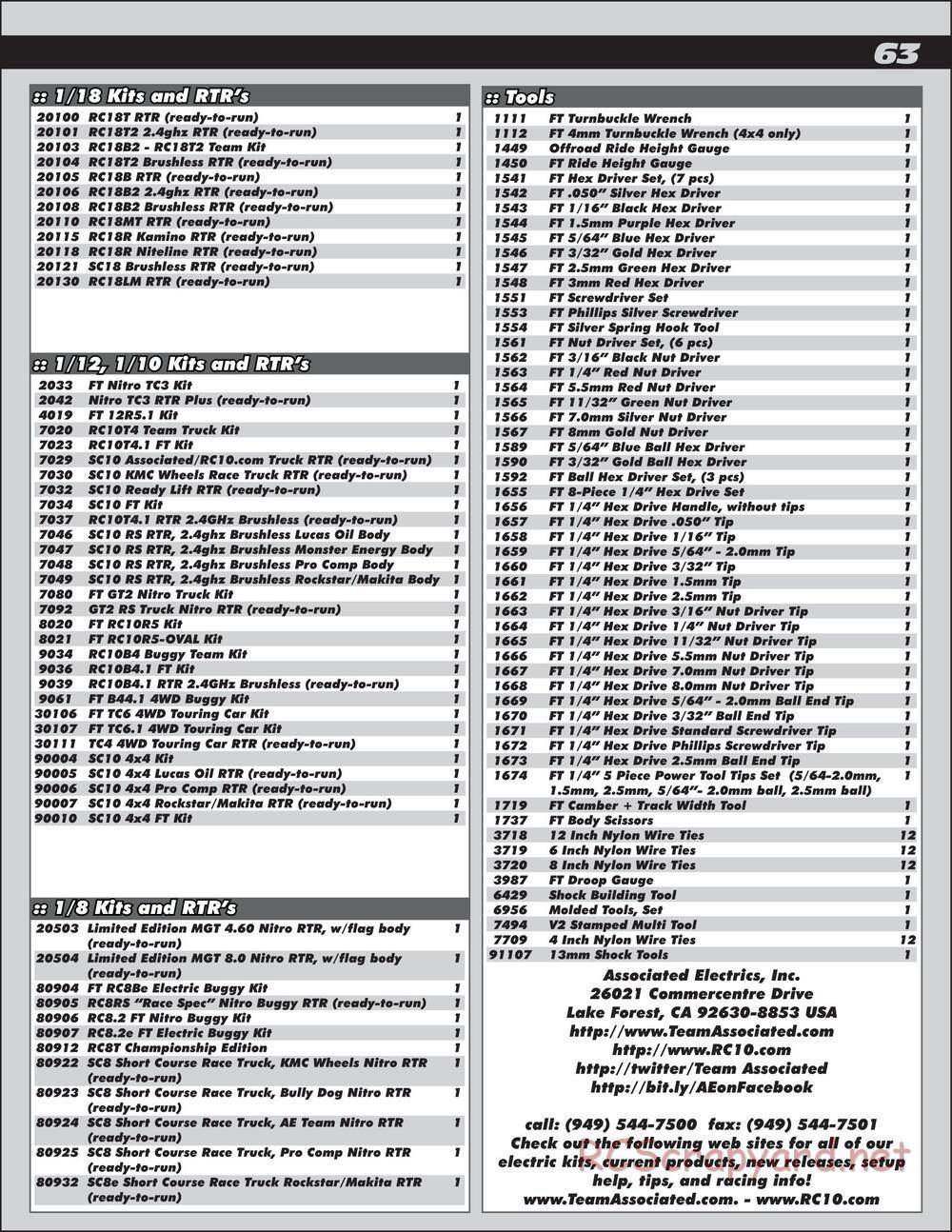 Team Associated - SC10 4x4 Factory Team - Manual - Page 63