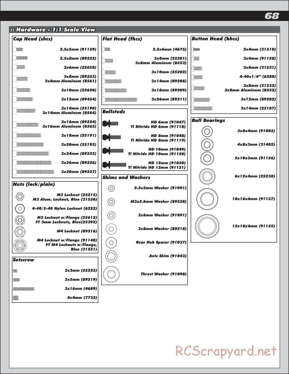 Team Associated - SC10 4x4 Factory Team - Manual - Page 68