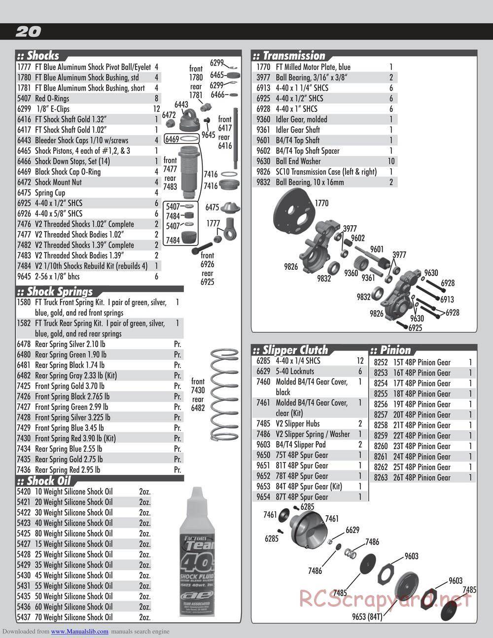Team Associated - SC10 Factory Team - Manual - Page 20