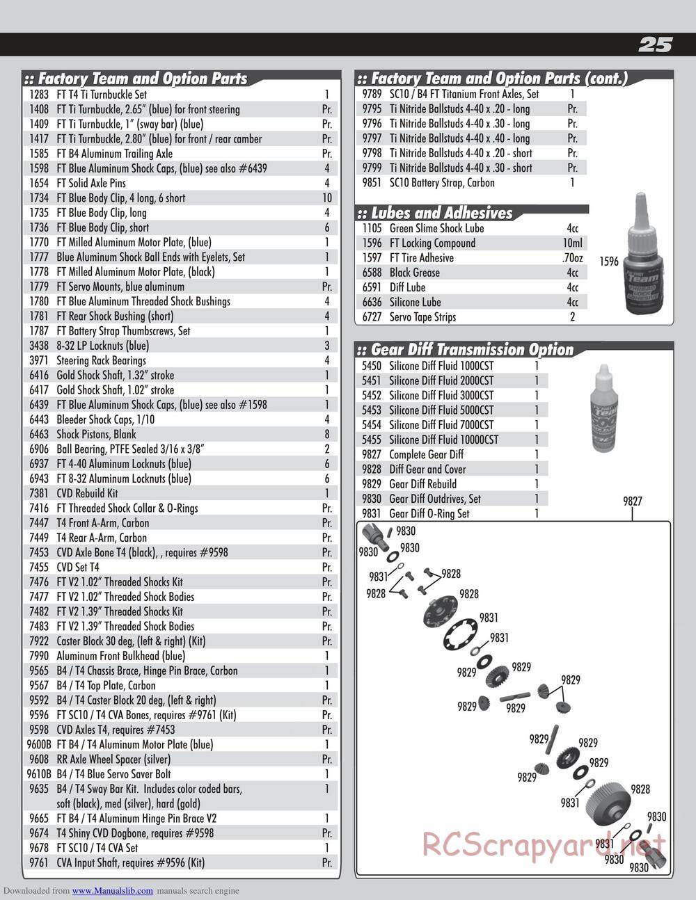Team Associated - SC10 Factory Team - Manual - Page 25