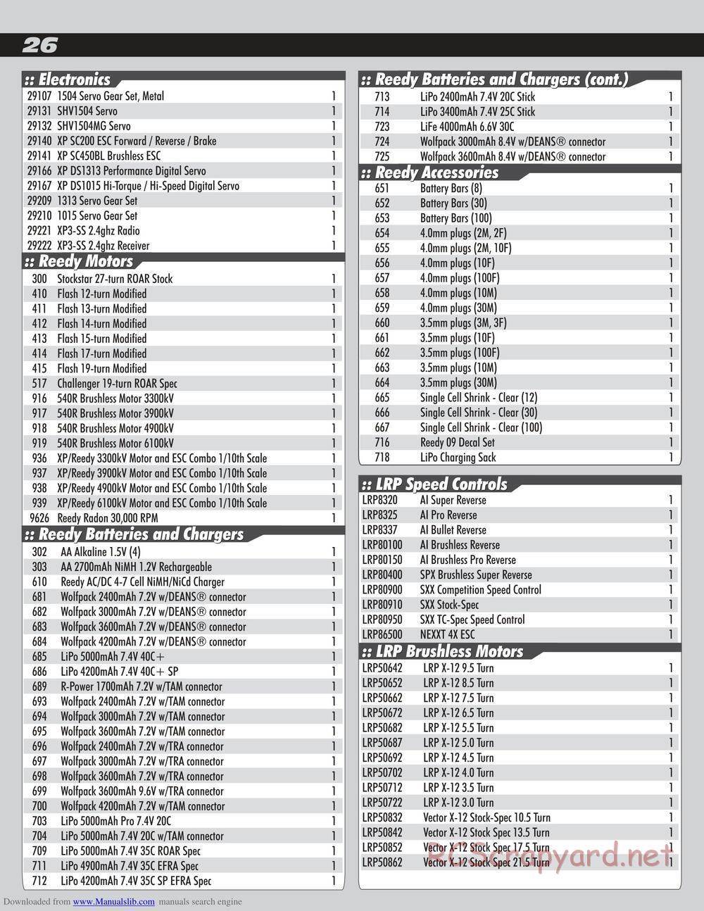 Team Associated - SC10 Factory Team - Manual - Page 26