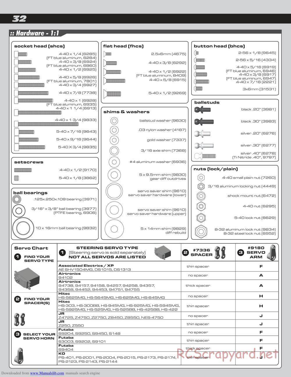 Team Associated - SC10 Factory Team - Manual - Page 32