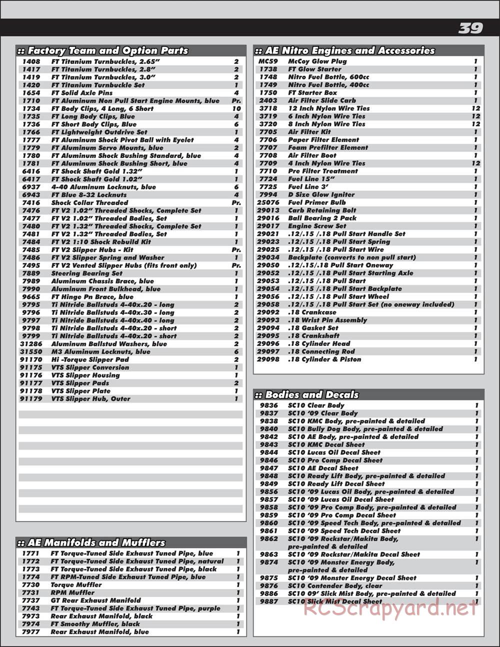 Team Associated - SC10 GT - Manual - Page 39