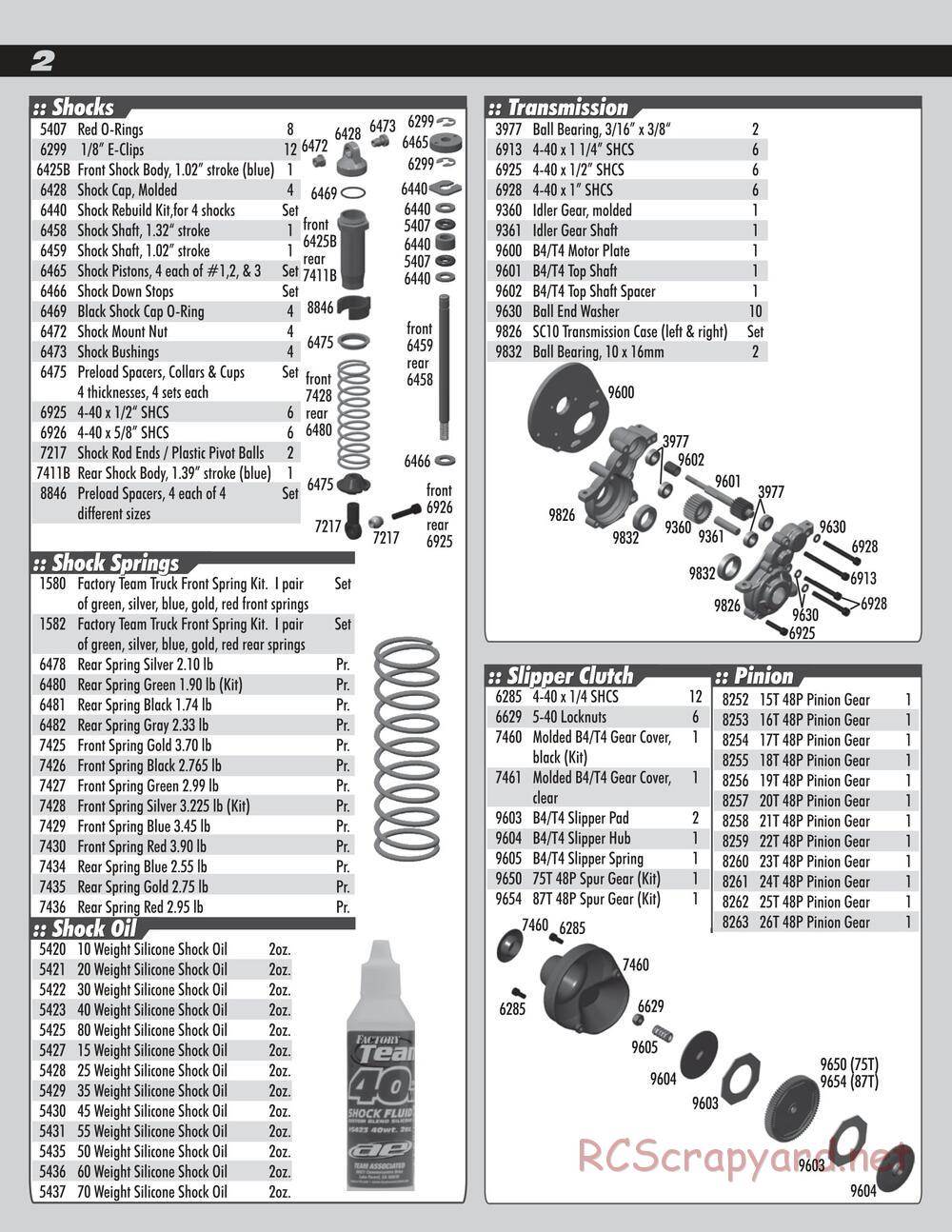 Team Associated - SC10 Parts - Page 2