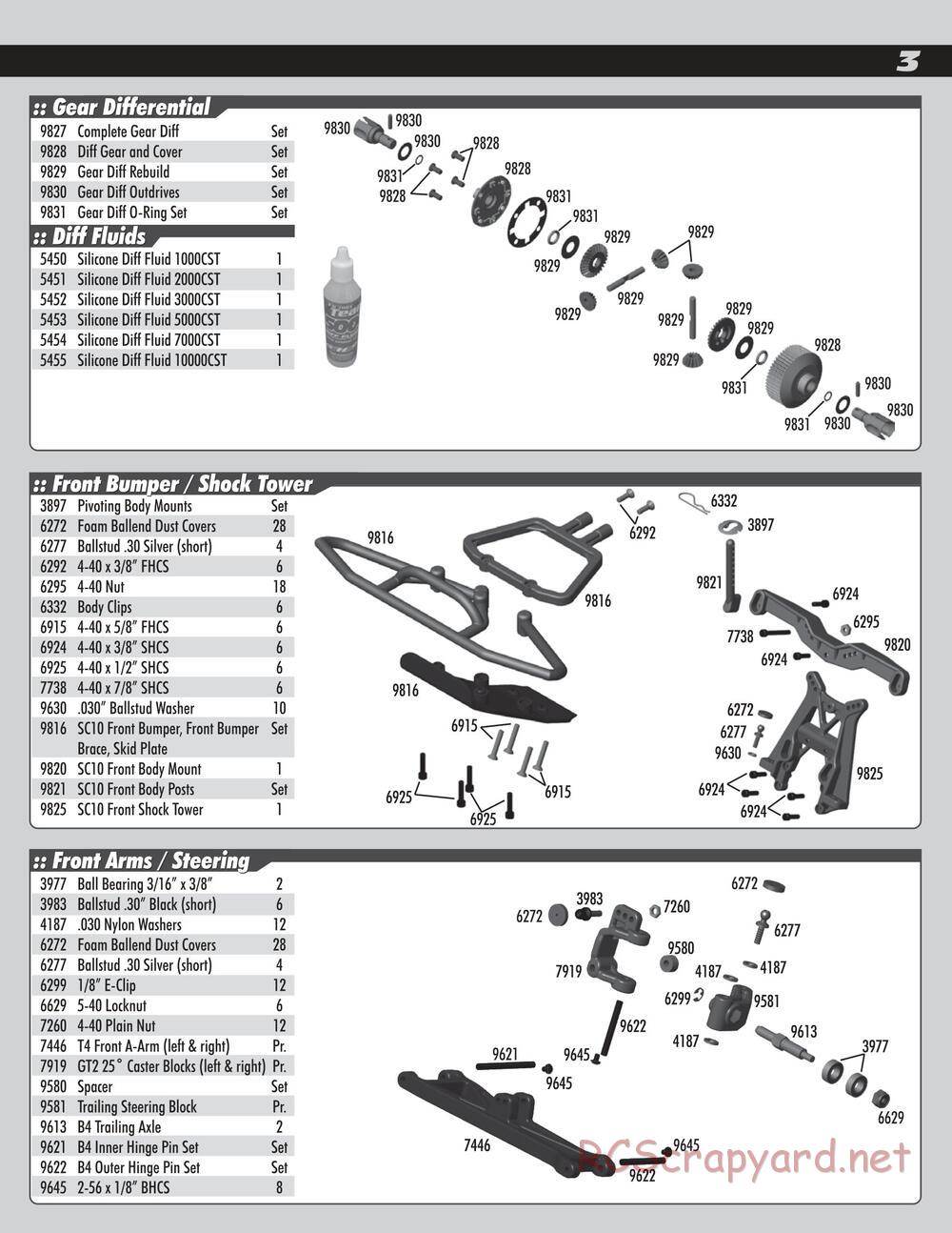 Team Associated - SC10 Parts - Page 3