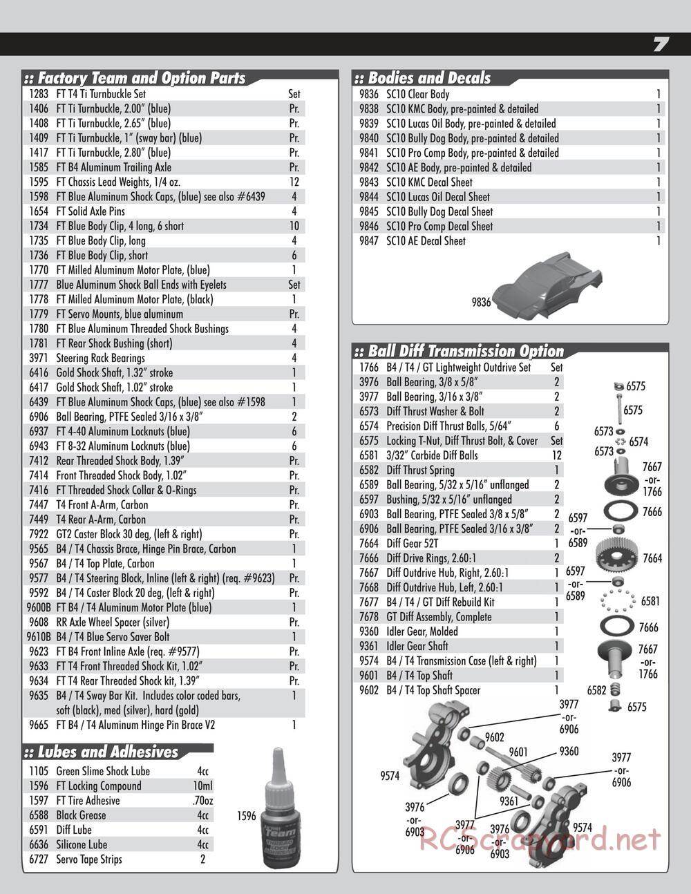 Team Associated - SC10 Parts - Page 7