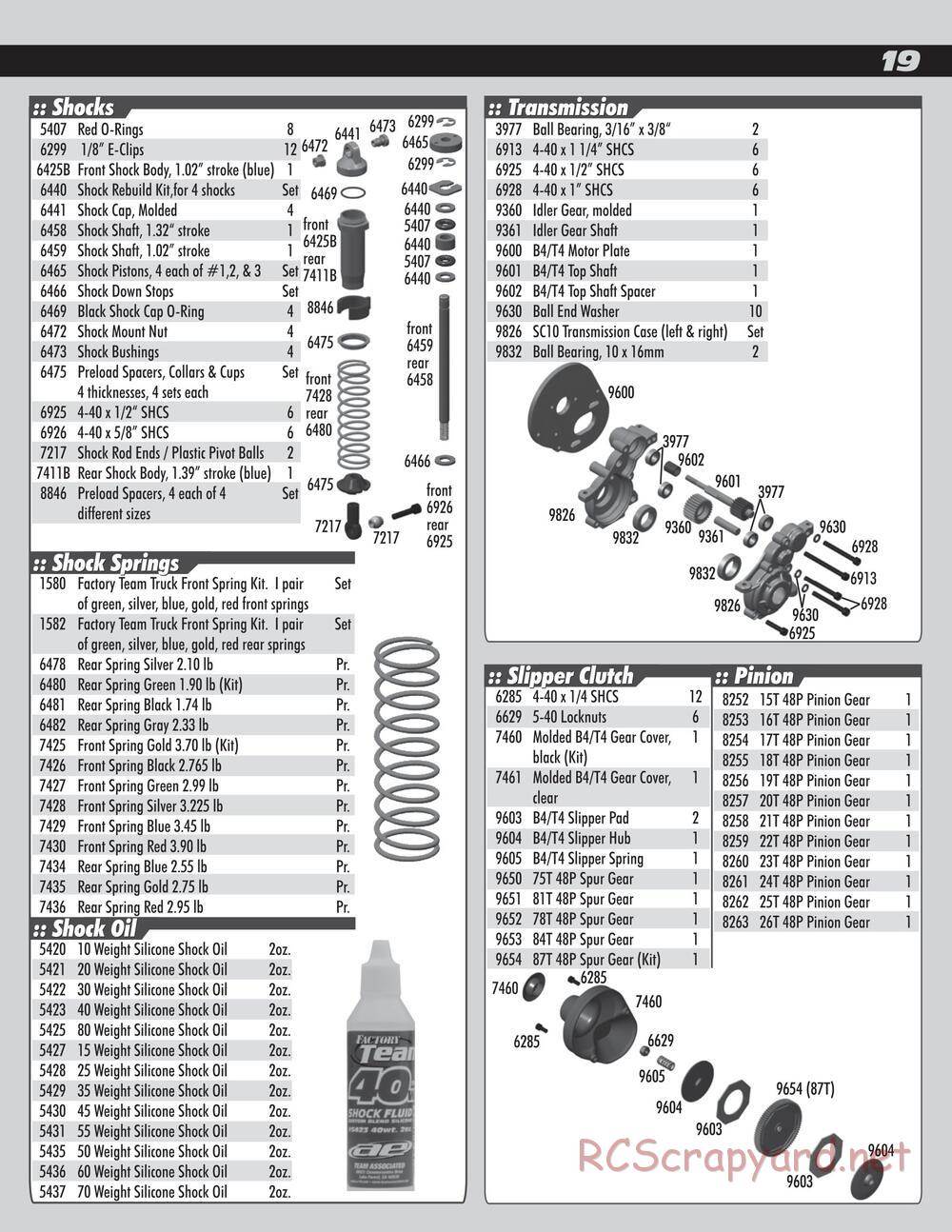 Team Associated - SC10 Brushless RTR - Manual - Page 19