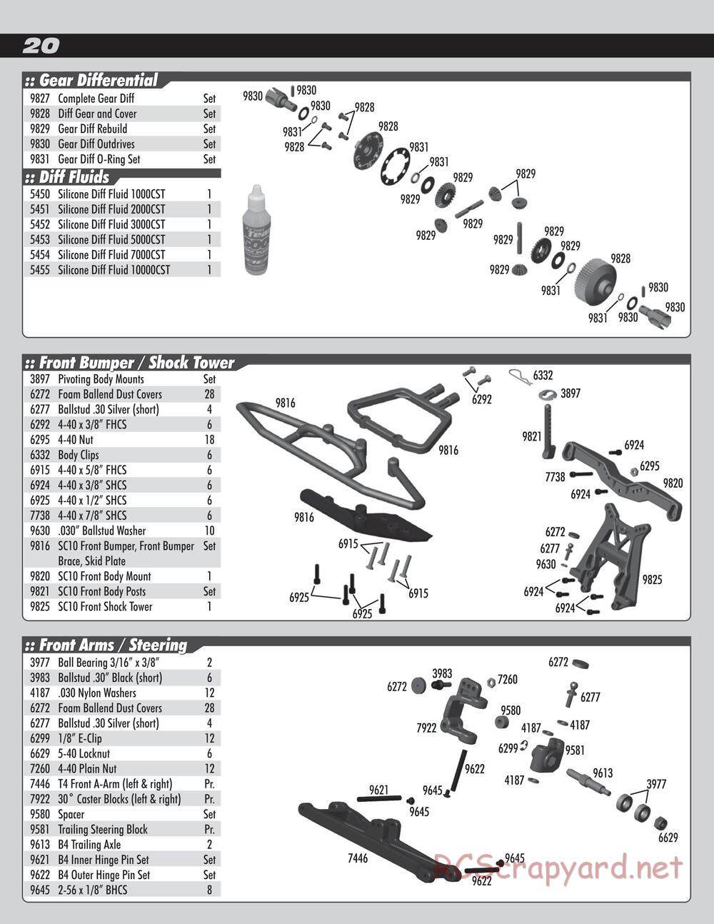 Team Associated - SC10 Brushless RTR - Manual - Page 20