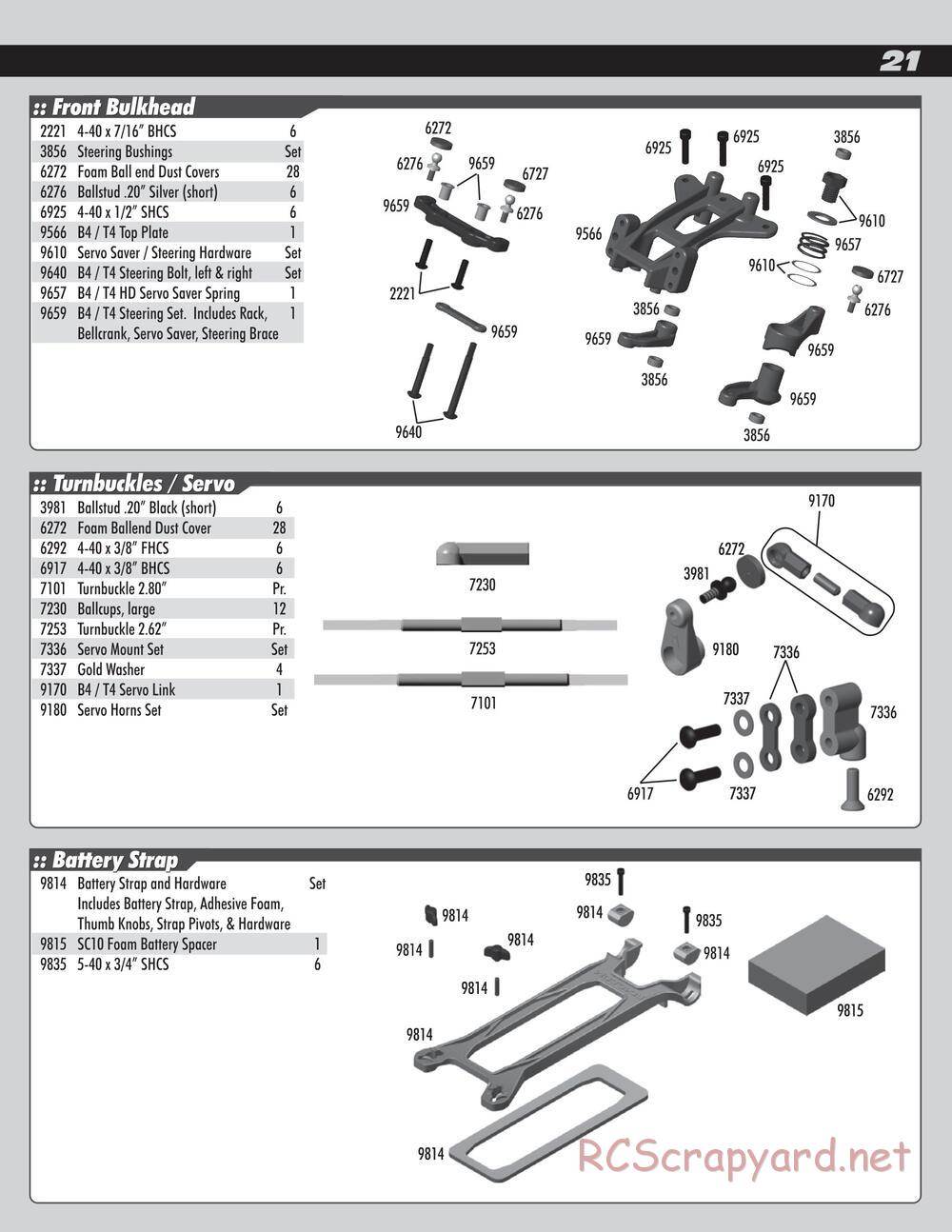 Team Associated - SC10 Brushless RTR - Manual - Page 21