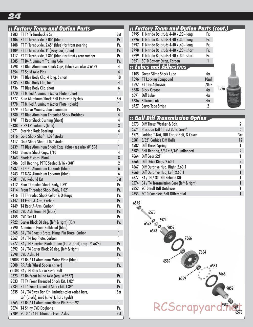 Team Associated - SC10 Brushless RTR - Manual - Page 24