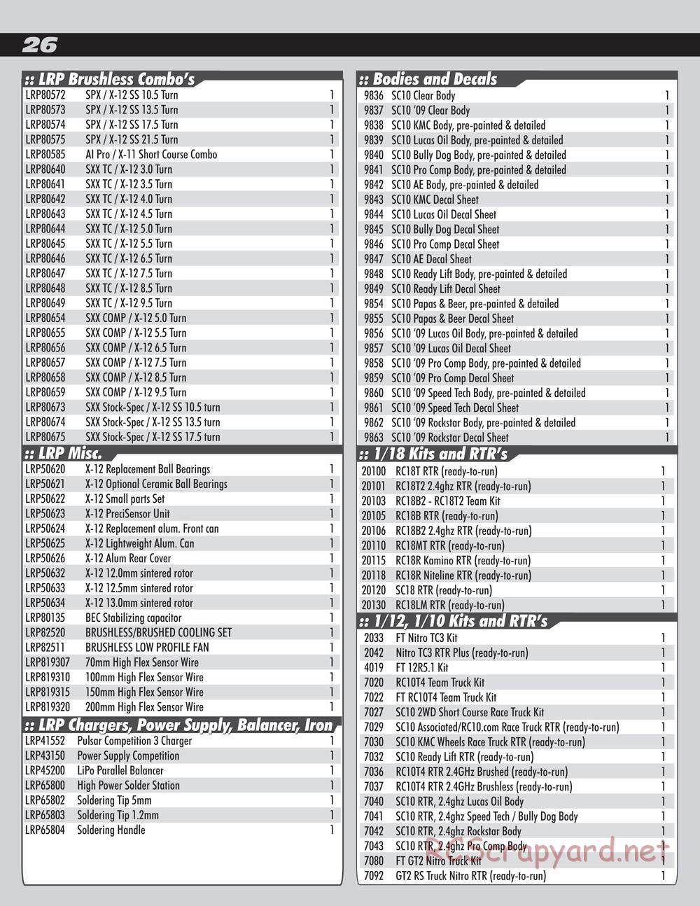 Team Associated - SC10 Brushless RTR - Manual - Page 26