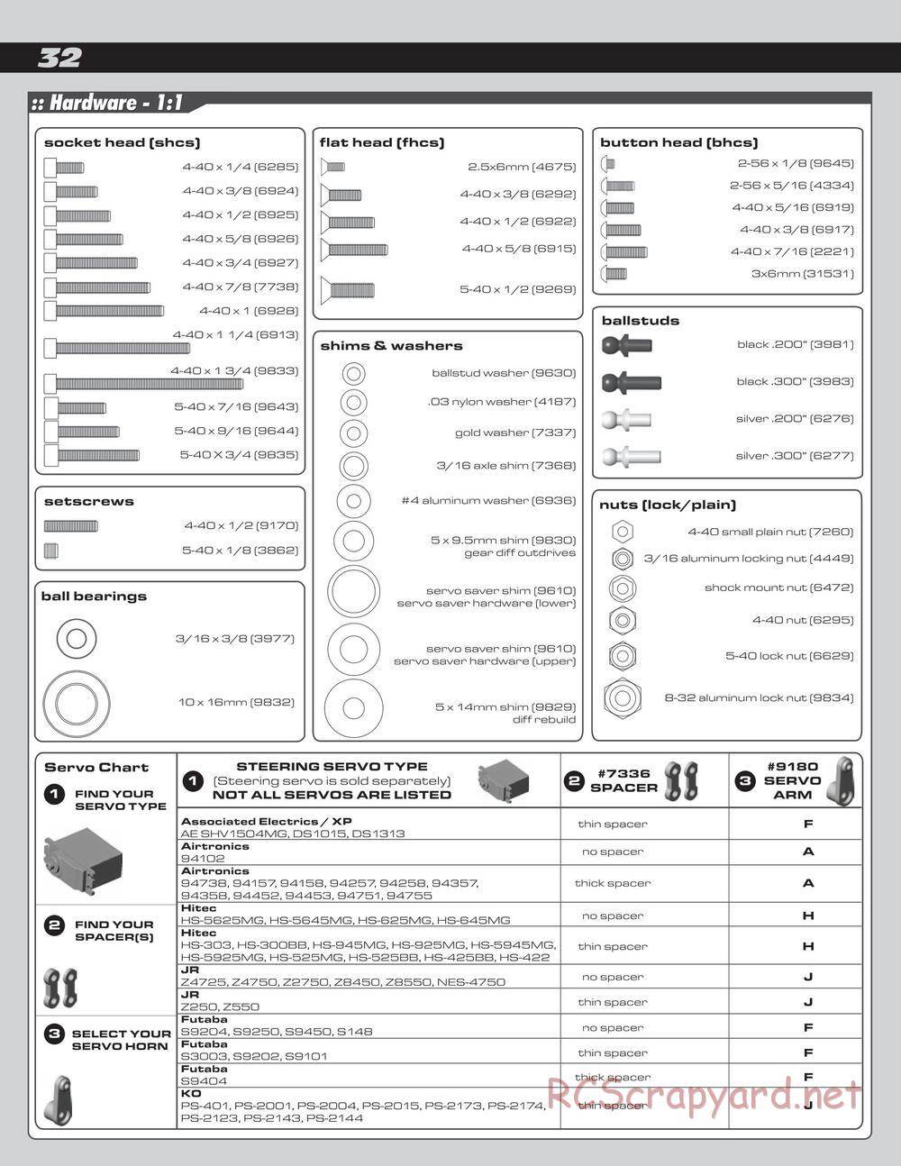 Team Associated - SC10 Brushless RTR - Manual - Page 32