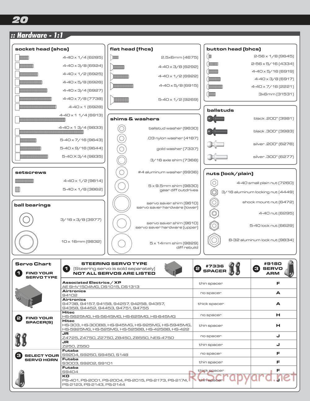 Team Associated - SC10 RTR - Manual - Page 20