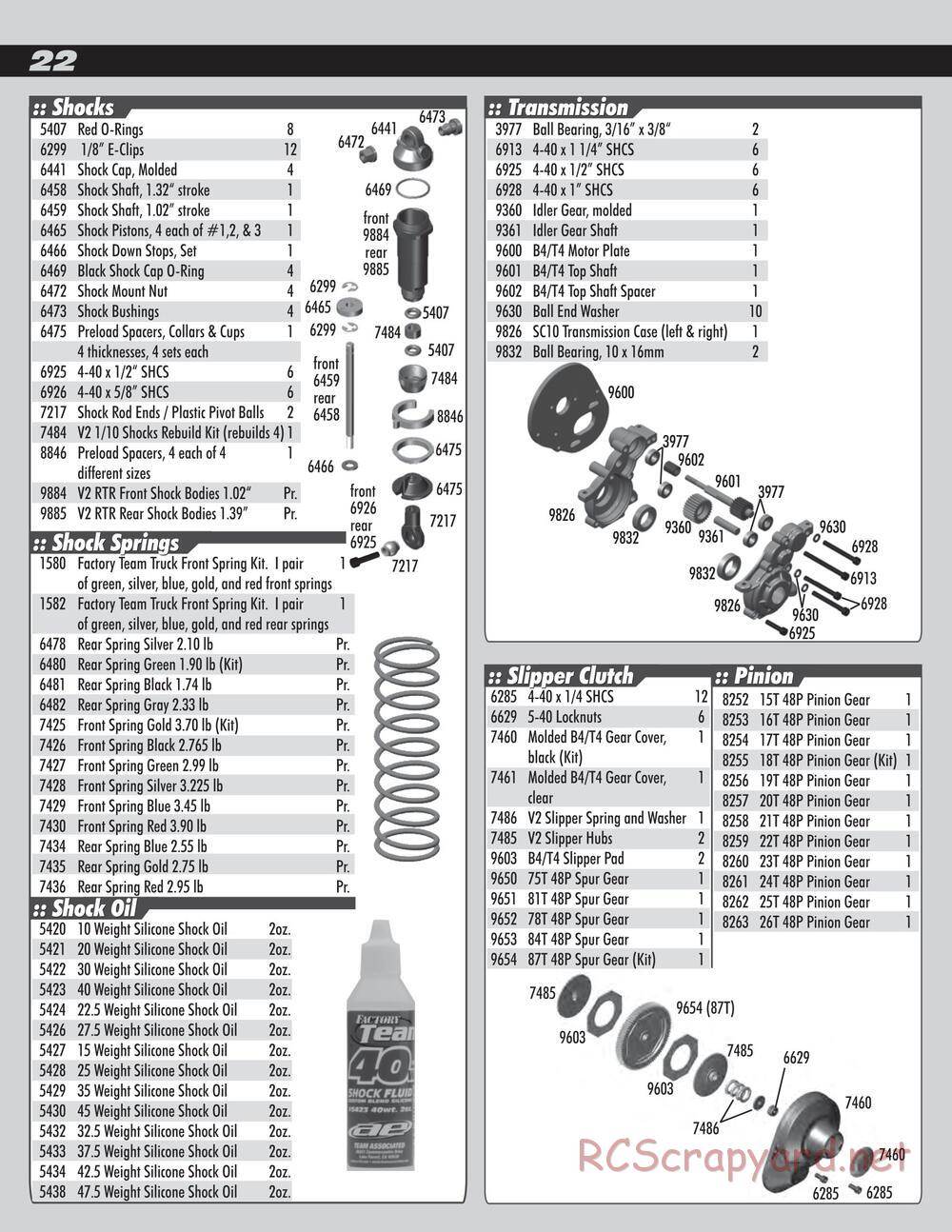 Team Associated - SC10 RS RTR - Manual - Page 22