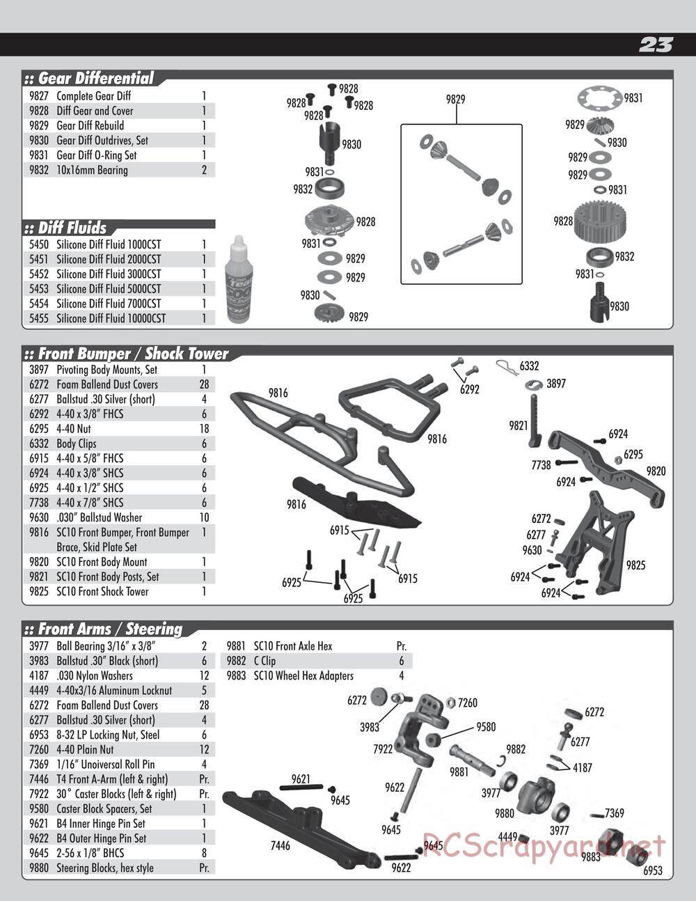 Team Associated - SC10 RS RTR - Manual - Page 23