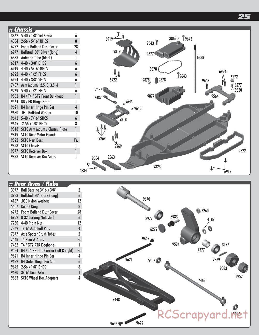 Team Associated - SC10 RS RTR - Manual - Page 25
