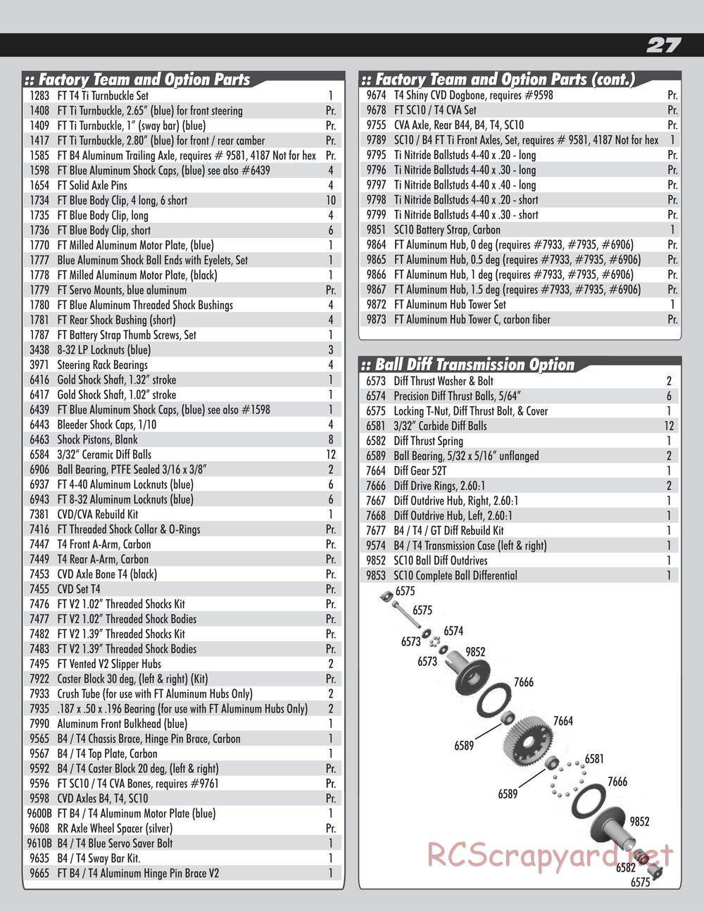 Team Associated - SC10 RS RTR - Manual - Page 27
