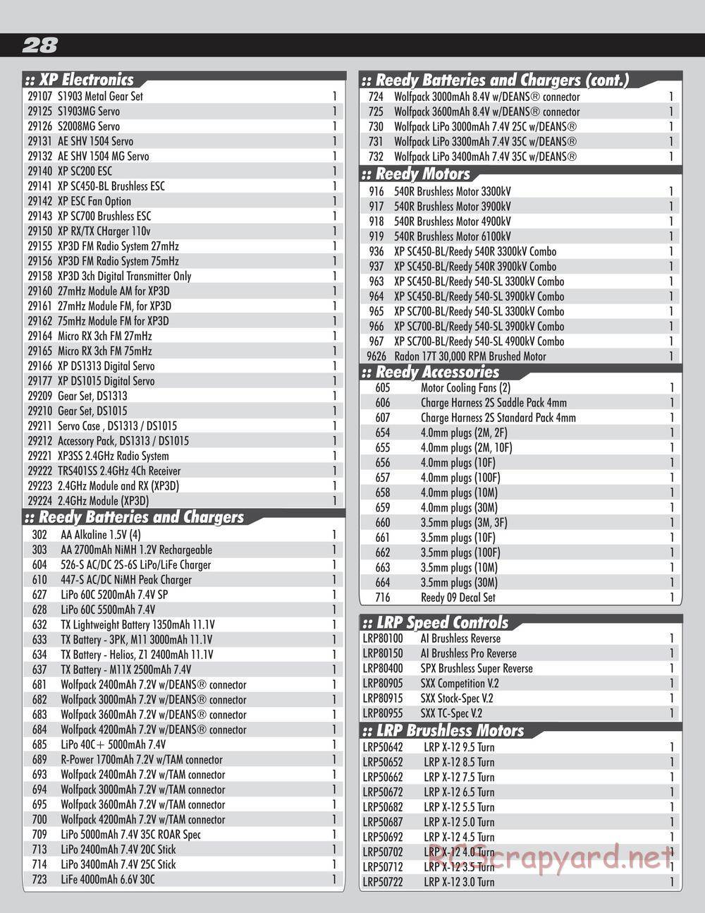 Team Associated - SC10 RS RTR - Manual - Page 28