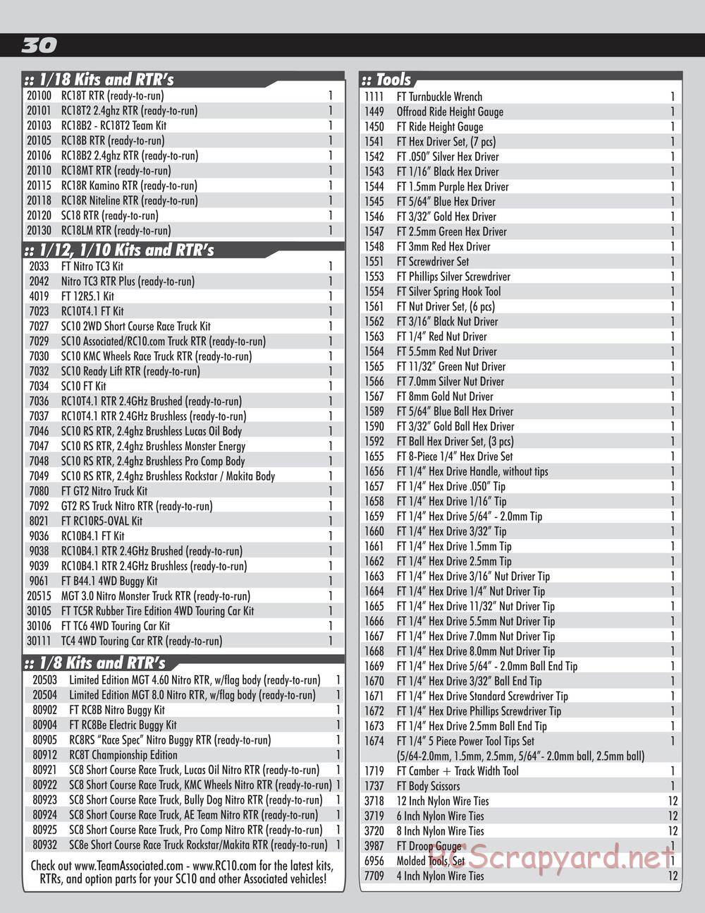 Team Associated - SC10 RS RTR - Manual - Page 30