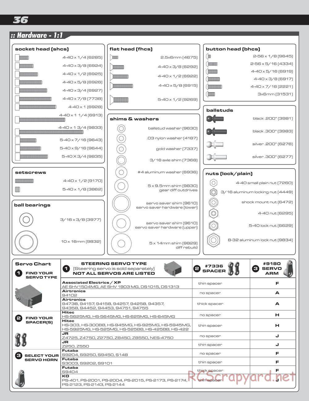 Team Associated - SC10 RS RTR - Manual - Page 36