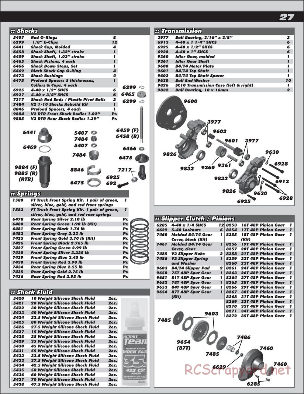 Team Associated - SC10B RS - Manual - Page 27