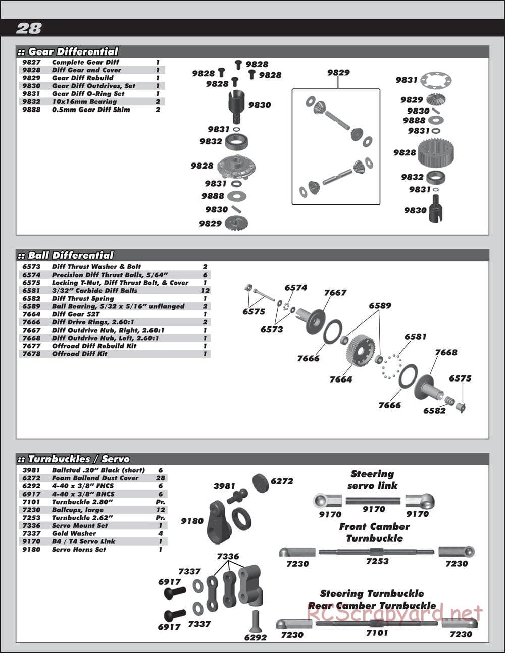 Team Associated - SC10B RS - Manual - Page 28