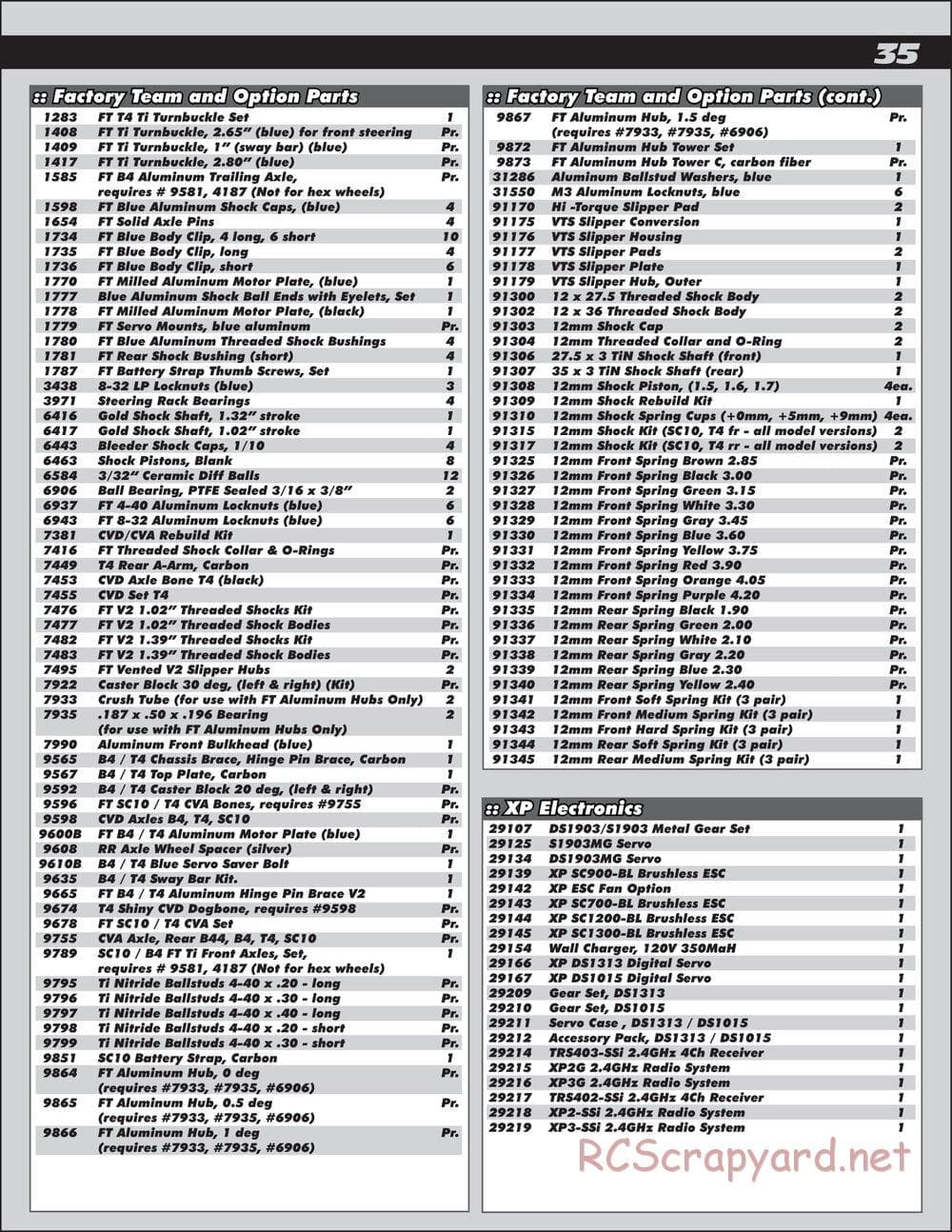 Team Associated - SC10B RS - Manual - Page 35