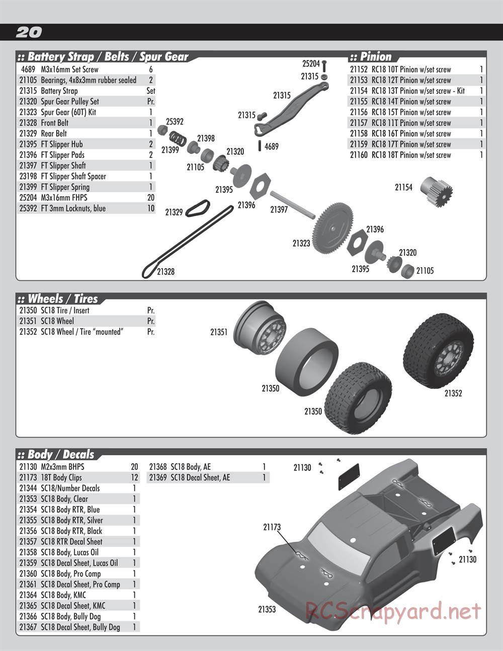 Team Associated - SC18 - Manual - Page 20