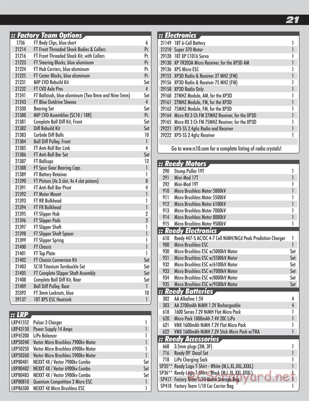 Team Associated - SC18 - Manual - Page 21