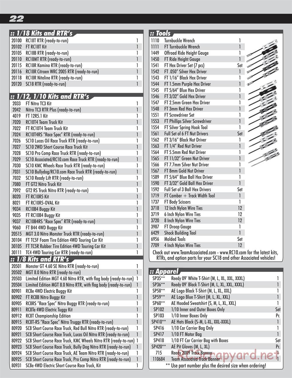 Team Associated - SC18 - Manual - Page 22