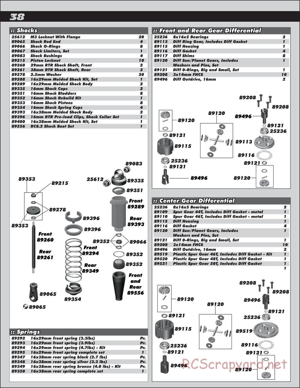 Team Associated - SC8.2e - Manual - Page 38