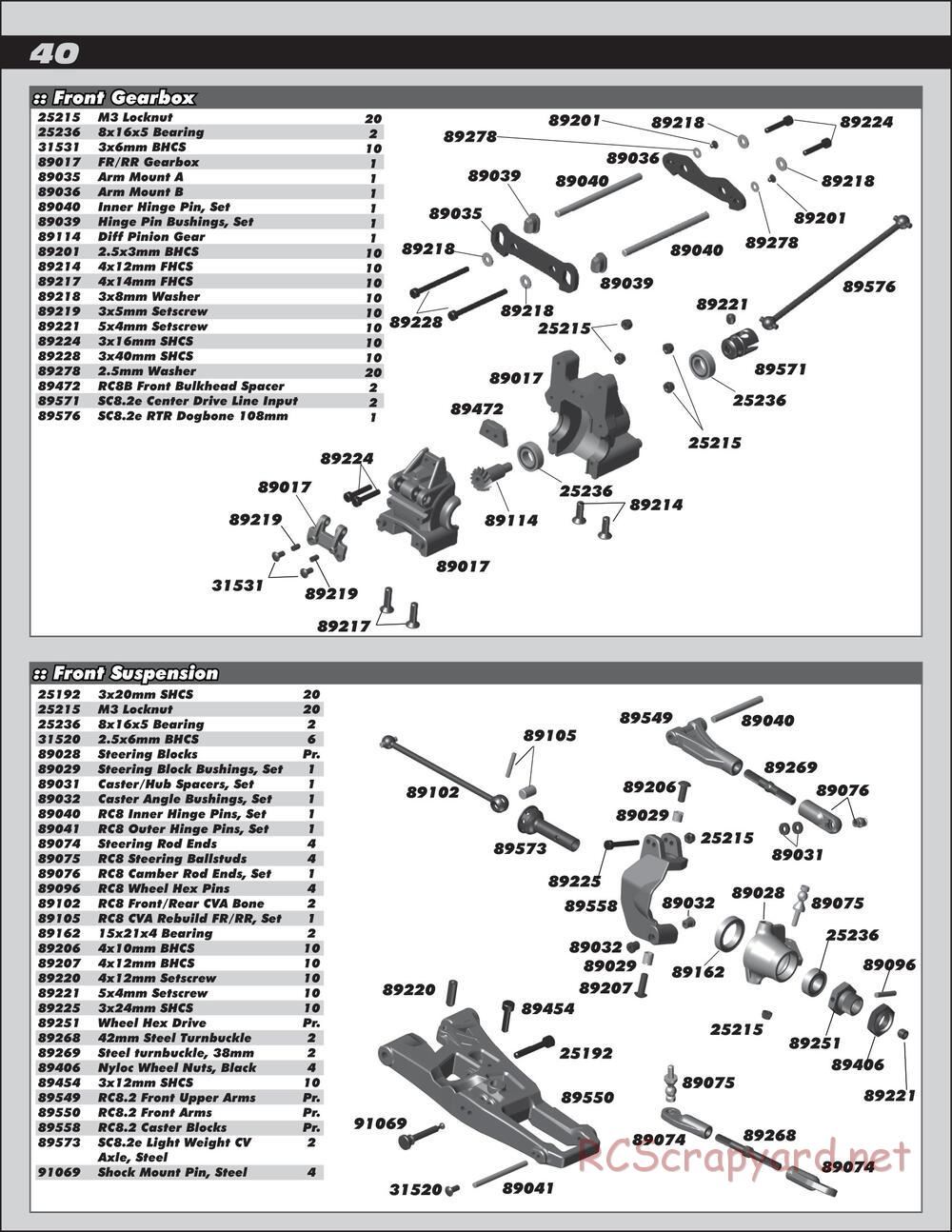 Team Associated - SC8.2e - Manual - Page 40