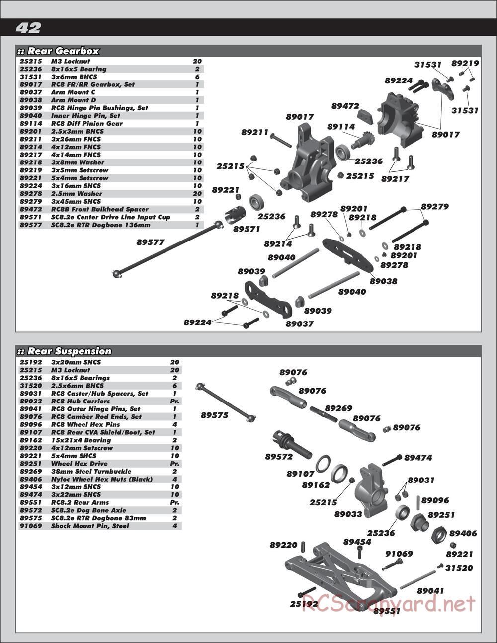 Team Associated - SC8.2e - Manual - Page 42