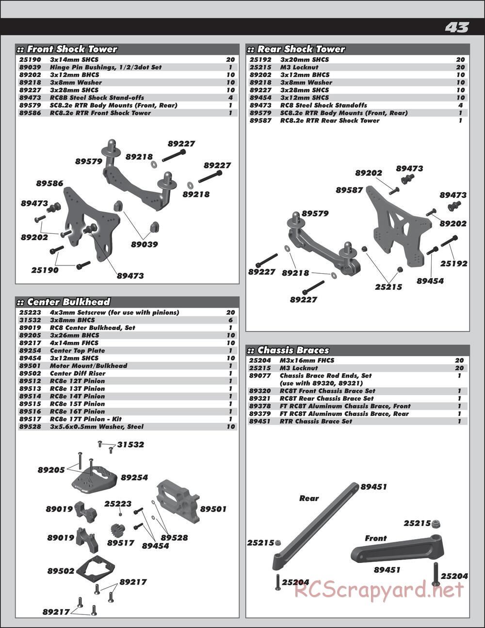 Team Associated - SC8.2e - Manual - Page 43