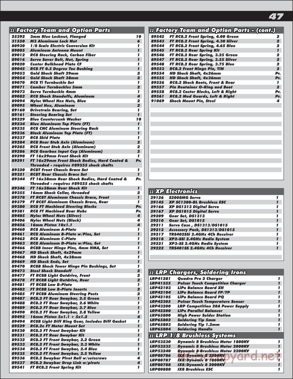 Team Associated - SC8.2e - Manual - Page 47