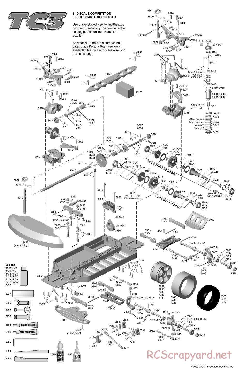 Team Associated - TC3 (2000) - Parts 1