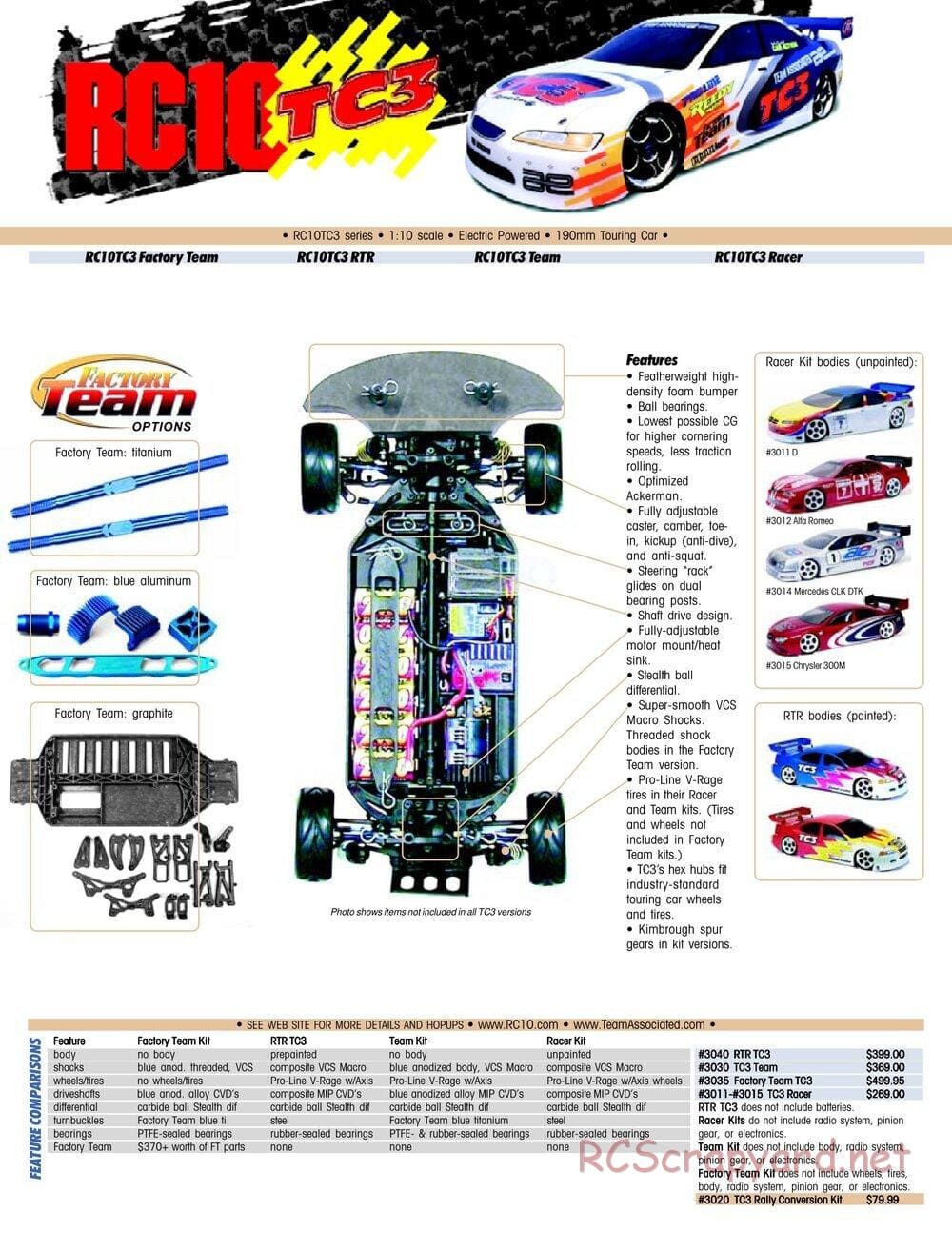 Team Associated - TC3 (2000) - Versions