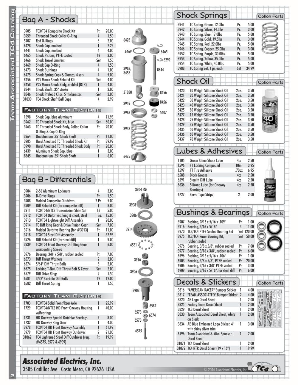 Team Associated - TC4 RTR - Manual - Page 2