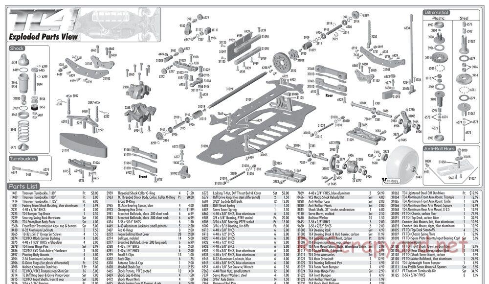 Team Associated - TC4 Factory Team - Manual - Page 10